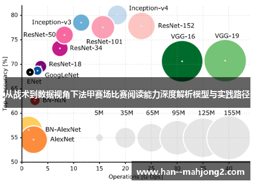 从战术到数据视角下法甲赛场比赛阅读能力深度解析模型与实践路径 从战术到数据视角下法甲赛场比赛阅读能力深度解析模型与实践路径