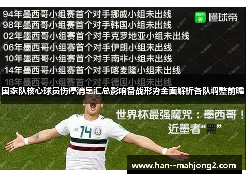国家队核心球员伤停消息汇总影响备战形势全面解析各队调整前瞻