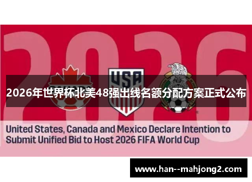 2026年世界杯北美48强出线名额分配方案正式公布