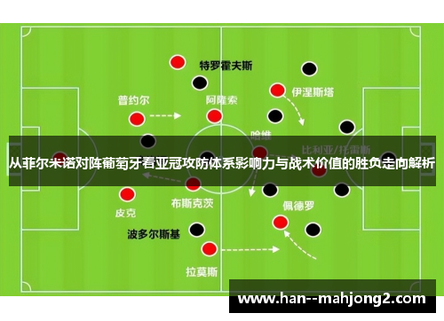 从菲尔米诺对阵葡萄牙看亚冠攻防体系影响力与战术价值的胜负走向解析 从菲尔米诺对阵葡萄牙看亚冠攻防体系影响力与战术价值的胜负走向解析