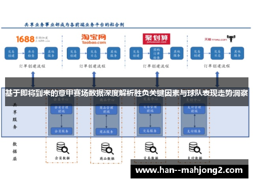 基于即将到来的意甲赛场数据深度解析胜负关键因素与球队表现走势洞察